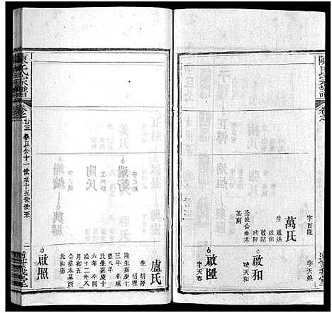 [下载][陈氏宗谱_3卷首1卷_东西分卷_陈氏东西两分合修宗谱_陈氏宗谱]湖北.陈氏家谱_二十四.pdf