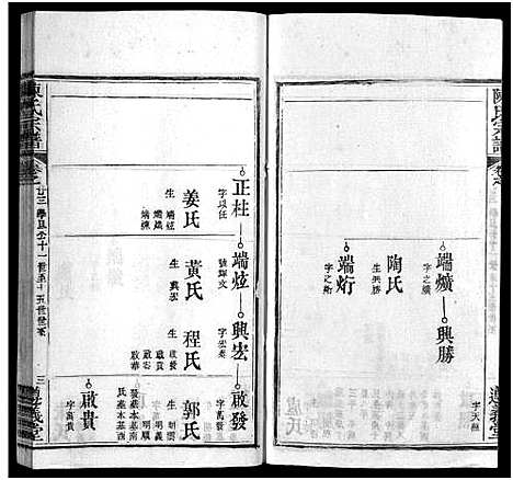 [下载][陈氏宗谱_3卷首1卷_东西分卷_陈氏东西两分合修宗谱_陈氏宗谱]湖北.陈氏家谱_二十四.pdf