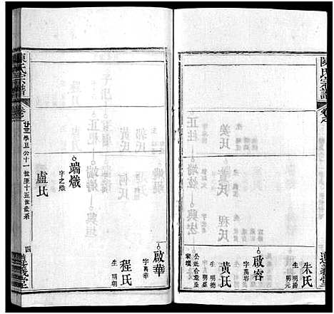 [下载][陈氏宗谱_3卷首1卷_东西分卷_陈氏东西两分合修宗谱_陈氏宗谱]湖北.陈氏家谱_二十四.pdf