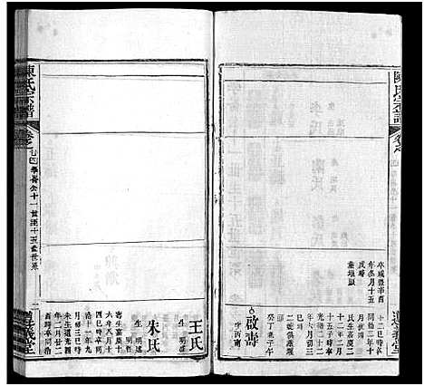 [下载][陈氏宗谱_3卷首1卷_东西分卷_陈氏东西两分合修宗谱_陈氏宗谱]湖北.陈氏家谱_二十五.pdf