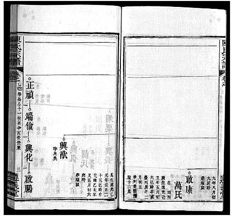 [下载][陈氏宗谱_3卷首1卷_东西分卷_陈氏东西两分合修宗谱_陈氏宗谱]湖北.陈氏家谱_二十五.pdf