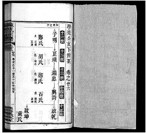 [下载][陈氏宗谱_3卷首1卷_东西分卷_陈氏东西两分合修宗谱_陈氏宗谱]湖北.陈氏家谱_二十七.pdf