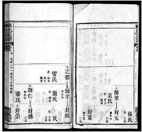 [下载][陈氏宗谱_3卷首1卷_东西分卷_陈氏东西两分合修宗谱_陈氏宗谱]湖北.陈氏家谱_三十二.pdf