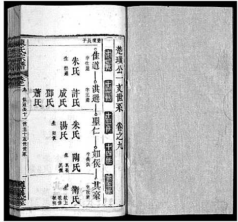 [下载][陈氏宗谱_3卷首1卷_东西分卷_陈氏东西两分合修宗谱_陈氏宗谱]湖北.陈氏家谱_三十四.pdf