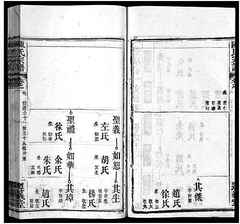 [下载][陈氏宗谱_3卷首1卷_东西分卷_陈氏东西两分合修宗谱_陈氏宗谱]湖北.陈氏家谱_三十四.pdf