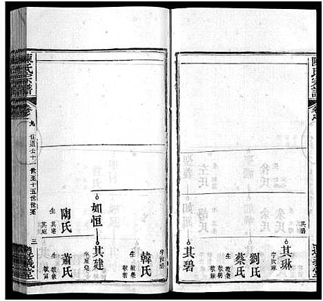 [下载][陈氏宗谱_3卷首1卷_东西分卷_陈氏东西两分合修宗谱_陈氏宗谱]湖北.陈氏家谱_三十四.pdf