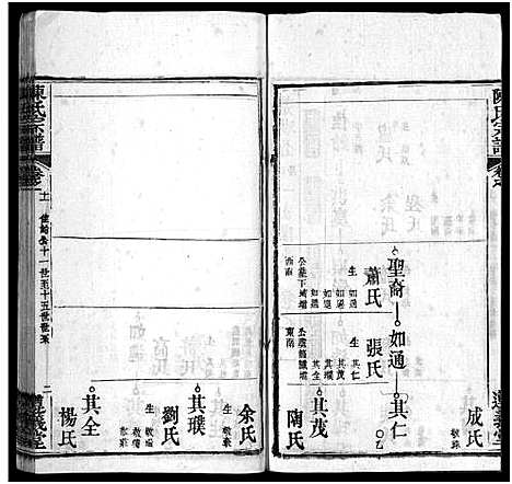 [下载][陈氏宗谱_3卷首1卷_东西分卷_陈氏东西两分合修宗谱_陈氏宗谱]湖北.陈氏家谱_三十六.pdf