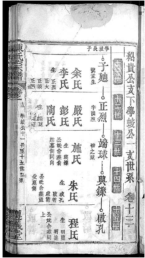 [下载][陈氏宗谱_3卷首1卷_东西分卷_陈氏东西两分合修宗谱_陈氏宗谱]湖北.陈氏家谱_五十一.pdf