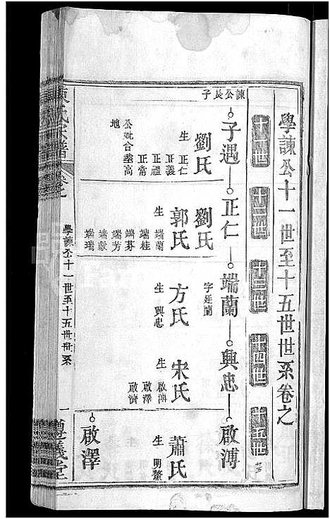 [下载][陈氏宗谱_3卷首1卷_东西分卷_陈氏东西两分合修宗谱_陈氏宗谱]湖北.陈氏家谱_六十三.pdf