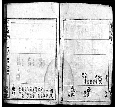 [下载][陈氏宗谱_3卷首1卷_东西分卷_陈氏东西两分合修宗谱_陈氏宗谱]湖北.陈氏家谱_七十四.pdf