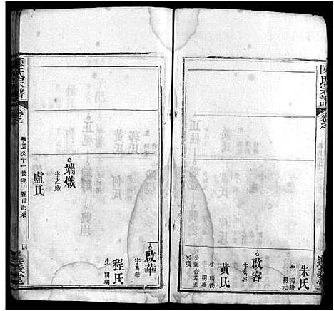 [下载][陈氏宗谱_3卷首1卷_东西分卷_陈氏东西两分合修宗谱_陈氏宗谱]湖北.陈氏家谱_七十四.pdf