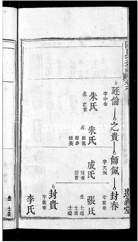 [下载][陈氏宗谱_3卷首1卷_东西分卷_陈氏东西两分合修宗谱_陈氏宗谱]湖北.陈氏家谱_八十六.pdf