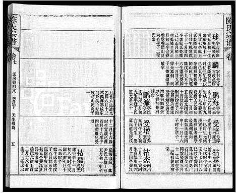 [下载][陈氏宗谱_44卷首4卷_松湖陈氏宗谱_黄冈松山陈氏续编本宗谱_楚黄松湖陈氏续编本宗谱]湖北.陈氏家谱_二.pdf