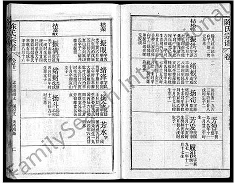 [下载][陈氏宗谱_44卷首4卷_松湖陈氏宗谱_黄冈松山陈氏续编本宗谱_楚黄松湖陈氏续编本宗谱]湖北.陈氏家谱_十七.pdf