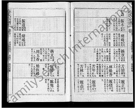 [下载][陈氏宗谱_44卷首4卷_松湖陈氏宗谱_黄冈松山陈氏续编本宗谱_楚黄松湖陈氏续编本宗谱]湖北.陈氏家谱_十八.pdf