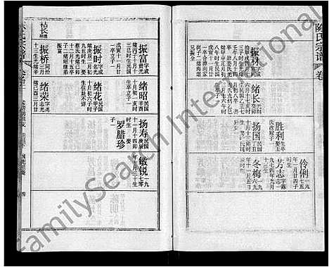 [下载][陈氏宗谱_44卷首4卷_松湖陈氏宗谱_黄冈松山陈氏续编本宗谱_楚黄松湖陈氏续编本宗谱]湖北.陈氏家谱_十八.pdf