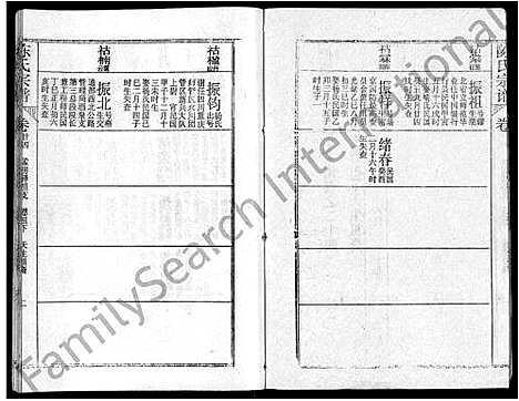 [下载][陈氏宗谱_44卷首4卷_松湖陈氏宗谱_黄冈松山陈氏续编本宗谱_楚黄松湖陈氏续编本宗谱]湖北.陈氏家谱_二十.pdf