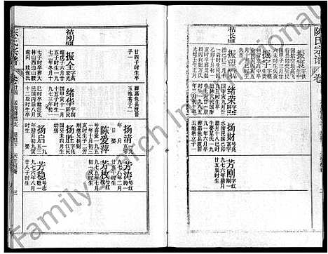 [下载][陈氏宗谱_44卷首4卷_松湖陈氏宗谱_黄冈松山陈氏续编本宗谱_楚黄松湖陈氏续编本宗谱]湖北.陈氏家谱_二十.pdf