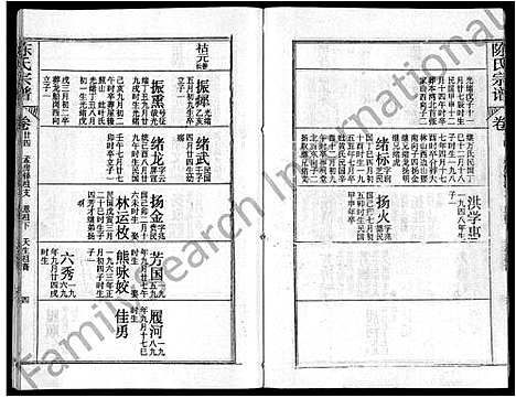 [下载][陈氏宗谱_44卷首4卷_松湖陈氏宗谱_黄冈松山陈氏续编本宗谱_楚黄松湖陈氏续编本宗谱]湖北.陈氏家谱_二十.pdf