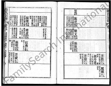 [下载][陈氏宗谱_44卷首4卷_松湖陈氏宗谱_黄冈松山陈氏续编本宗谱_楚黄松湖陈氏续编本宗谱]湖北.陈氏家谱_二十.pdf