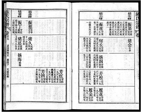 [下载][陈氏宗谱_44卷首4卷_松湖陈氏宗谱_黄冈松山陈氏续编本宗谱_楚黄松湖陈氏续编本宗谱]湖北.陈氏家谱_二十一.pdf