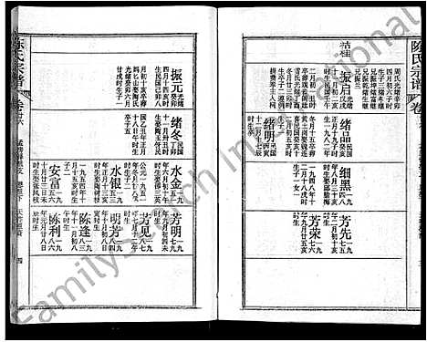 [下载][陈氏宗谱_44卷首4卷_松湖陈氏宗谱_黄冈松山陈氏续编本宗谱_楚黄松湖陈氏续编本宗谱]湖北.陈氏家谱_二十二.pdf