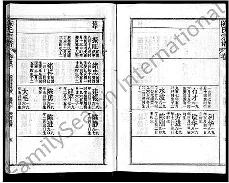 [下载][陈氏宗谱_44卷首4卷_松湖陈氏宗谱_黄冈松山陈氏续编本宗谱_楚黄松湖陈氏续编本宗谱]湖北.陈氏家谱_二十二.pdf