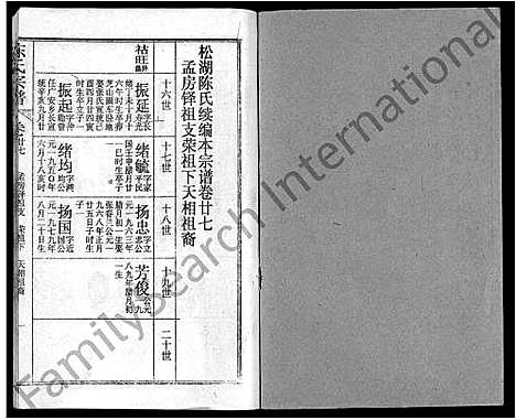 [下载][陈氏宗谱_44卷首4卷_松湖陈氏宗谱_黄冈松山陈氏续编本宗谱_楚黄松湖陈氏续编本宗谱]湖北.陈氏家谱_二十四.pdf