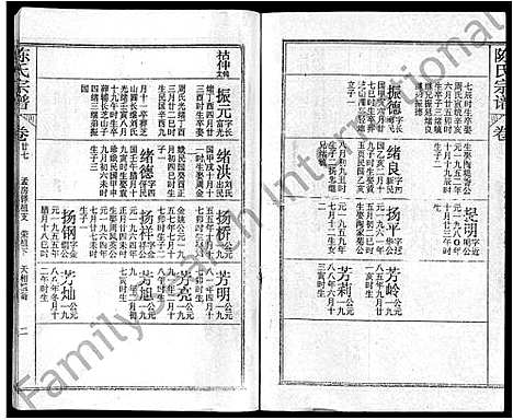 [下载][陈氏宗谱_44卷首4卷_松湖陈氏宗谱_黄冈松山陈氏续编本宗谱_楚黄松湖陈氏续编本宗谱]湖北.陈氏家谱_二十四.pdf