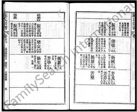 [下载][陈氏宗谱_44卷首4卷_松湖陈氏宗谱_黄冈松山陈氏续编本宗谱_楚黄松湖陈氏续编本宗谱]湖北.陈氏家谱_二十四.pdf