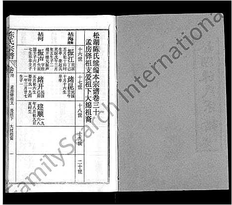 [下载][陈氏宗谱_44卷首4卷_松湖陈氏宗谱_黄冈松山陈氏续编本宗谱_楚黄松湖陈氏续编本宗谱]湖北.陈氏家谱_二十六.pdf