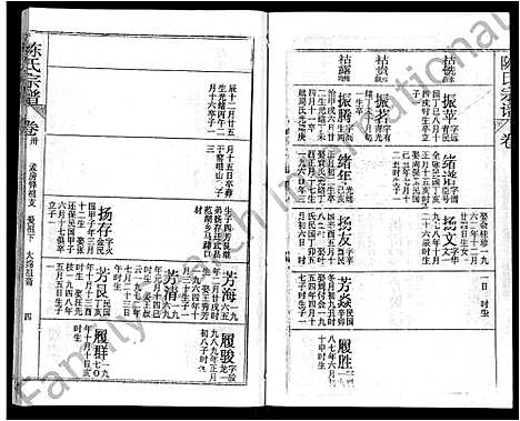 [下载][陈氏宗谱_44卷首4卷_松湖陈氏宗谱_黄冈松山陈氏续编本宗谱_楚黄松湖陈氏续编本宗谱]湖北.陈氏家谱_二十六.pdf