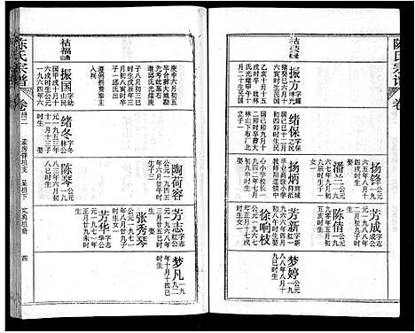 [下载][陈氏宗谱_44卷首4卷_松湖陈氏宗谱_黄冈松山陈氏续编本宗谱_楚黄松湖陈氏续编本宗谱]湖北.陈氏家谱_二十八.pdf