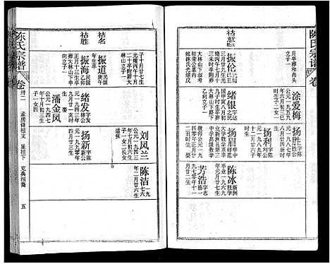 [下载][陈氏宗谱_44卷首4卷_松湖陈氏宗谱_黄冈松山陈氏续编本宗谱_楚黄松湖陈氏续编本宗谱]湖北.陈氏家谱_二十八.pdf