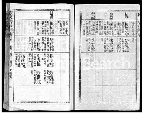 [下载][陈氏宗谱_44卷首4卷_松湖陈氏宗谱_黄冈松山陈氏续编本宗谱_楚黄松湖陈氏续编本宗谱]湖北.陈氏家谱_二十九.pdf