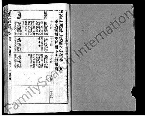 [下载][陈氏宗谱_44卷首4卷_松湖陈氏宗谱_黄冈松山陈氏续编本宗谱_楚黄松湖陈氏续编本宗谱]湖北.陈氏家谱_三十.pdf