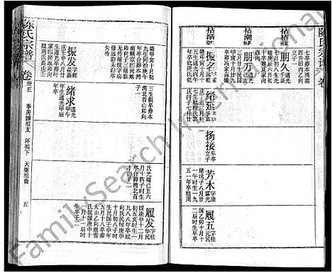 [下载][陈氏宗谱_44卷首4卷_松湖陈氏宗谱_黄冈松山陈氏续编本宗谱_楚黄松湖陈氏续编本宗谱]湖北.陈氏家谱_三十.pdf