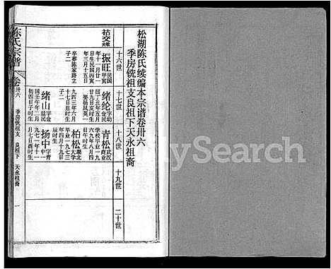 [下载][陈氏宗谱_44卷首4卷_松湖陈氏宗谱_黄冈松山陈氏续编本宗谱_楚黄松湖陈氏续编本宗谱]湖北.陈氏家谱_三十一.pdf