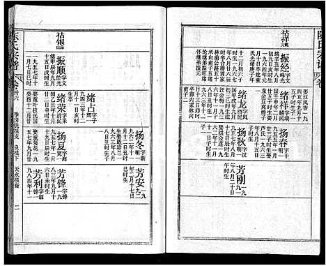 [下载][陈氏宗谱_44卷首4卷_松湖陈氏宗谱_黄冈松山陈氏续编本宗谱_楚黄松湖陈氏续编本宗谱]湖北.陈氏家谱_三十一.pdf