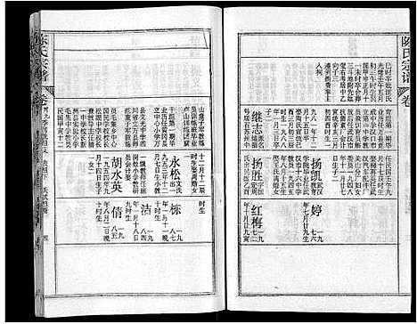 [下载][陈氏宗谱_44卷首4卷_松湖陈氏宗谱_黄冈松山陈氏续编本宗谱_楚黄松湖陈氏续编本宗谱]湖北.陈氏家谱_三十五.pdf