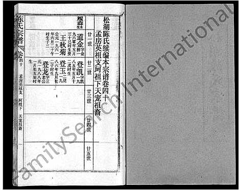 [下载][陈氏宗谱_44卷首4卷_松湖陈氏宗谱_黄冈松山陈氏续编本宗谱_楚黄松湖陈氏续编本宗谱]湖北.陈氏家谱_三十六.pdf