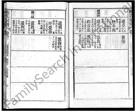 [下载][陈氏宗谱_44卷首4卷_松湖陈氏宗谱_黄冈松山陈氏续编本宗谱_楚黄松湖陈氏续编本宗谱]湖北.陈氏家谱_三十六.pdf