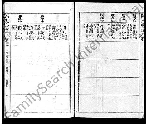 [下载][陈氏宗谱_44卷首4卷_松湖陈氏宗谱_黄冈松山陈氏续编本宗谱_楚黄松湖陈氏续编本宗谱]湖北.陈氏家谱_三十七.pdf