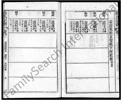 [下载][陈氏宗谱_44卷首4卷_松湖陈氏宗谱_黄冈松山陈氏续编本宗谱_楚黄松湖陈氏续编本宗谱]湖北.陈氏家谱_三十八.pdf