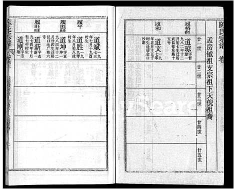 [下载][陈氏宗谱_44卷首4卷_松湖陈氏宗谱_黄冈松山陈氏续编本宗谱_楚黄松湖陈氏续编本宗谱]湖北.陈氏家谱_三十九.pdf