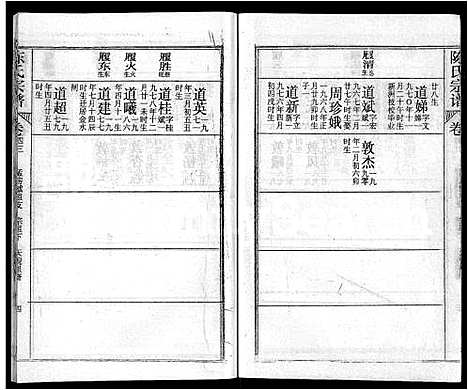 [下载][陈氏宗谱_44卷首4卷_松湖陈氏宗谱_黄冈松山陈氏续编本宗谱_楚黄松湖陈氏续编本宗谱]湖北.陈氏家谱_三十九.pdf