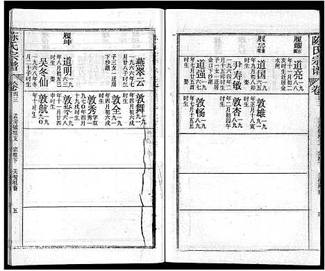 [下载][陈氏宗谱_44卷首4卷_松湖陈氏宗谱_黄冈松山陈氏续编本宗谱_楚黄松湖陈氏续编本宗谱]湖北.陈氏家谱_三十九.pdf