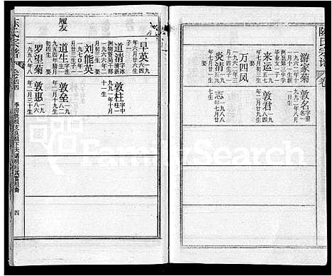 [下载][陈氏宗谱_44卷首4卷_松湖陈氏宗谱_黄冈松山陈氏续编本宗谱_楚黄松湖陈氏续编本宗谱]湖北.陈氏家谱_四十.pdf