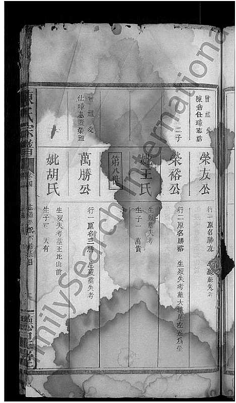 [下载][陈氏宗谱_4卷_含卷首]湖北.陈氏家谱_四.pdf