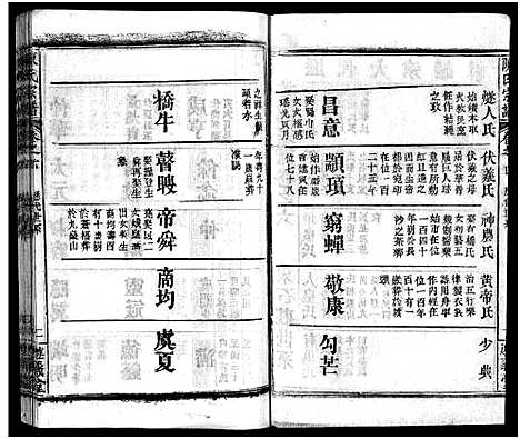 [下载][陈氏宗谱_51卷_义陈宗谱_陈氏宗谱]湖北.陈氏家谱_五.pdf